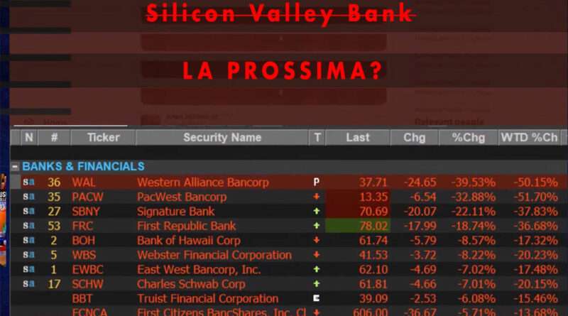 Immagine grafica sul fallimenti di Silicon Valley Bank